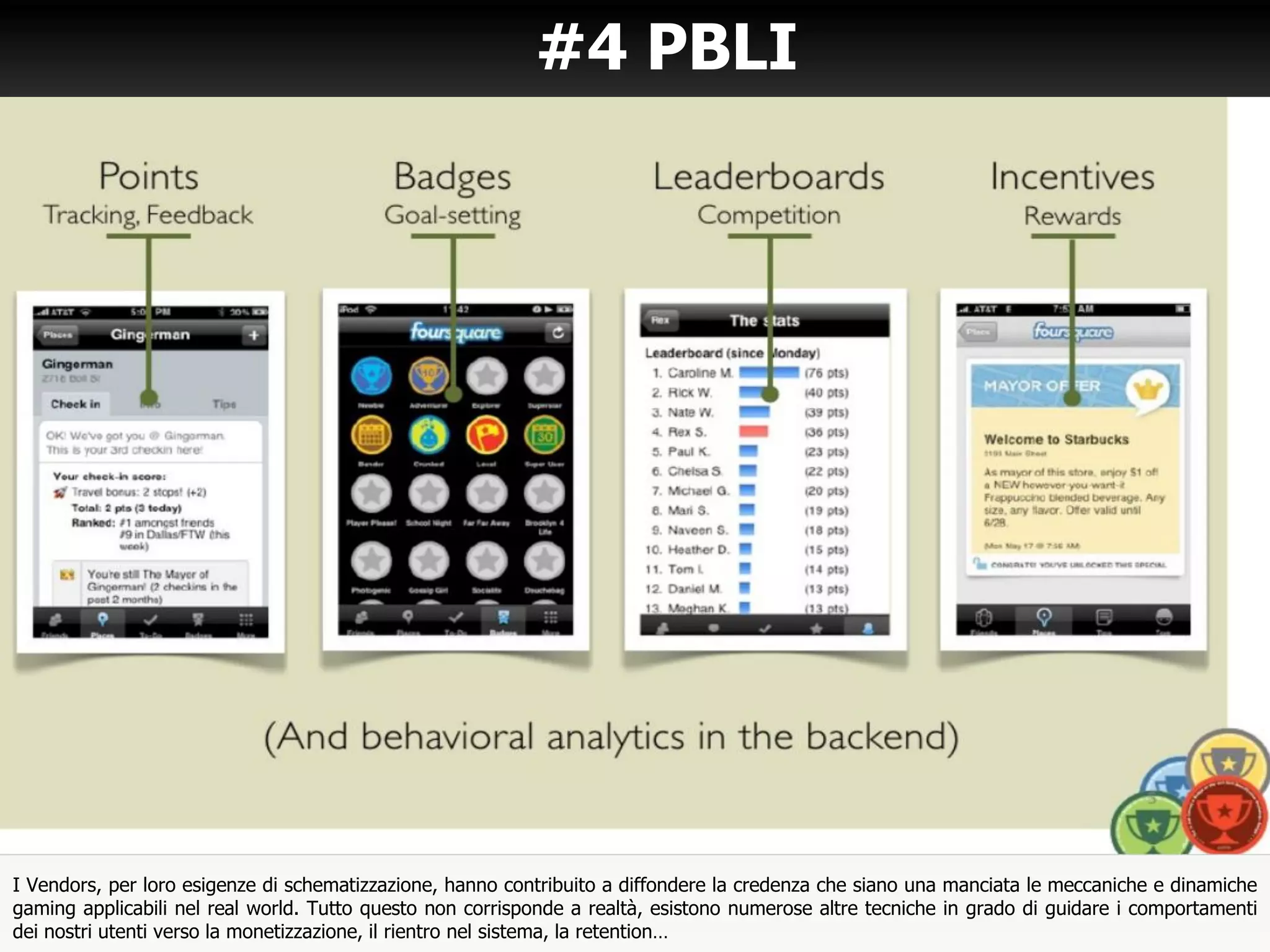 #4 PBLI
I Vendors, per loro esigenze di schematizzazione, hanno contribuito a diffondere la credenza che siano una manciata le meccaniche e dinamiche
gaming applicabili nel real world. Tutto questo non corrisponde a realtà, esistono numerose altre tecniche in grado di guidare i comportamenti
dei nostri utenti verso la monetizzazione, il rientro nel sistema, la retention…
 