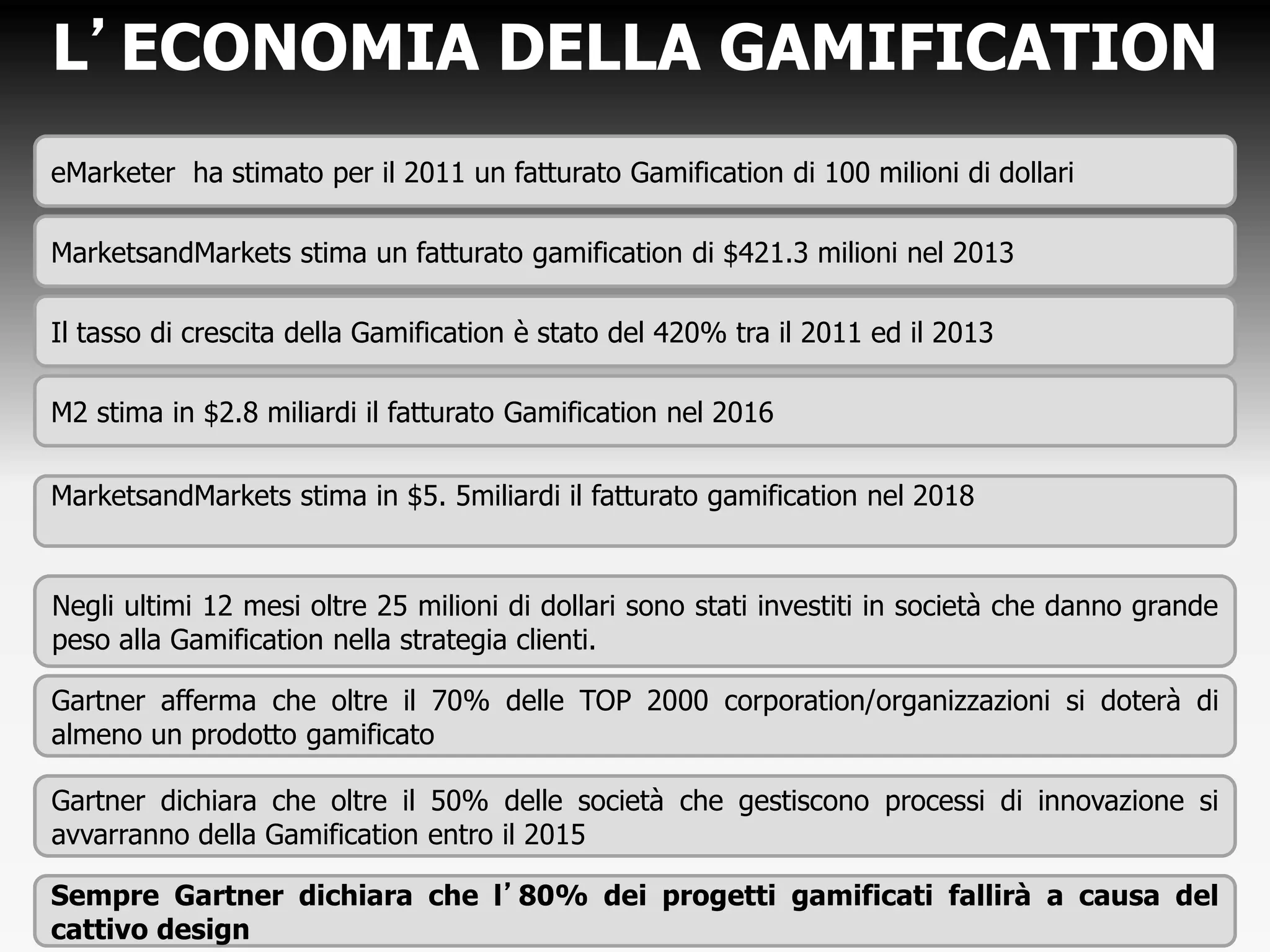 L’ECONOMIA DELLA GAMIFICATION
eMarketer ha stimato per il 2011 un fatturato Gamification di 100 milioni di dollari
M2 stima in $2.8 miliardi il fatturato Gamification nel 2016
Il tasso di crescita della Gamification è stato del 420% tra il 2011 ed il 2013
Gartner dichiara che oltre il 50% delle società che gestiscono processi di innovazione si
avvarranno della Gamification entro il 2015
MarketsandMarkets stima un fatturato gamification di $421.3 milioni nel 2013
MarketsandMarkets stima in $5. 5miliardi il fatturato gamification nel 2018
Negli ultimi 12 mesi oltre 25 milioni di dollari sono stati investiti in società che danno grande
peso alla Gamification nella strategia clienti.
Gartner afferma che oltre il 70% delle TOP 2000 corporation/organizzazioni si doterà di
almeno un prodotto gamificato
Sempre Gartner dichiara che l’80% dei progetti gamificati fallirà a causa del
cattivo design
 