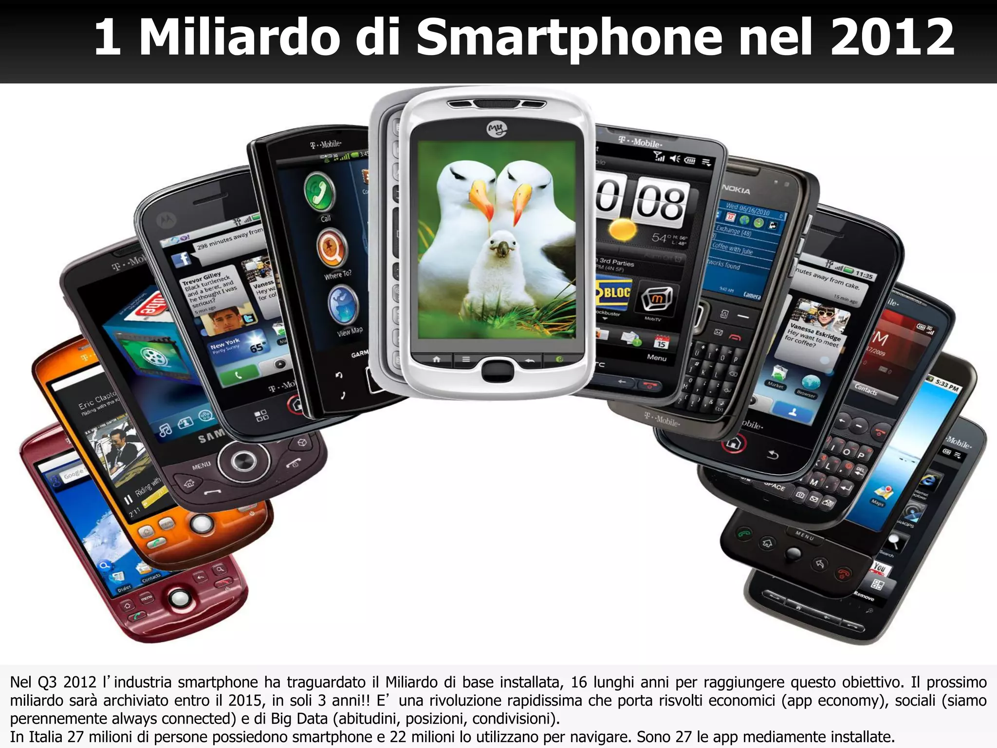 1 Miliardo di Smartphone nel 2012
Nel Q3 2012 l’industria smartphone ha traguardato il Miliardo di base installata, 16 lunghi anni per raggiungere questo obiettivo. Il prossimo
miliardo sarà archiviato entro il 2015, in soli 3 anni!! E’ una rivoluzione rapidissima che porta risvolti economici (app economy), sociali (siamo
perennemente always connected) e di Big Data (abitudini, posizioni, condivisioni).
In Italia 27 milioni di persone possiedono smartphone e 22 milioni lo utilizzano per navigare. Sono 27 le app mediamente installate.
 