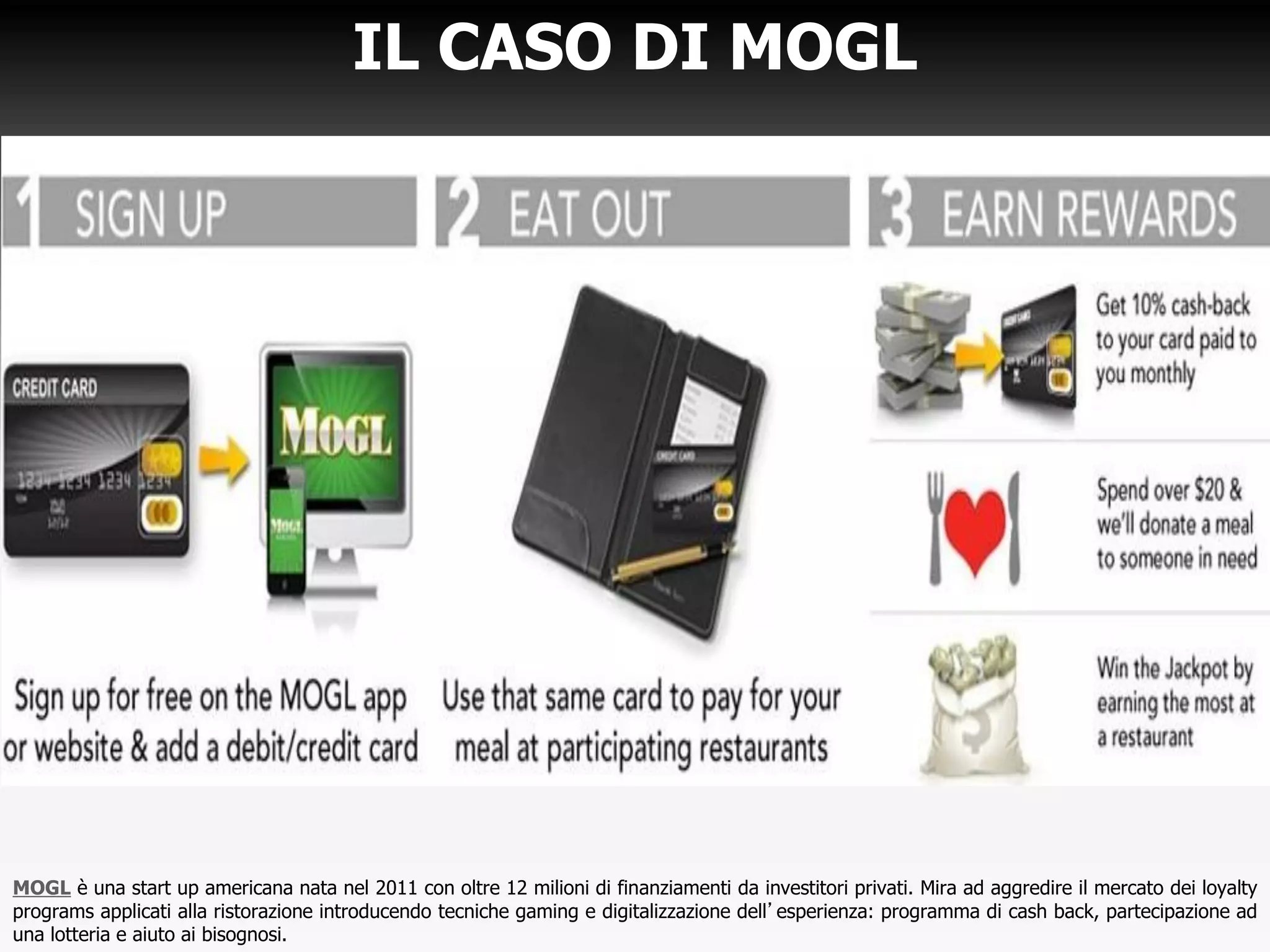 IL CASO DI MOGL
MOGL è una start up americana nata nel 2011 con oltre 12 milioni di finanziamenti da investitori privati. Mira ad aggredire il mercato dei loyalty
programs applicati alla ristorazione introducendo tecniche gaming e digitalizzazione dell’esperienza: programma di cash back, partecipazione ad
una lotteria e aiuto ai bisognosi.
 