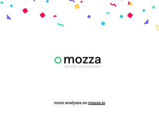 virality is a science
more analyses on mozza.io
 