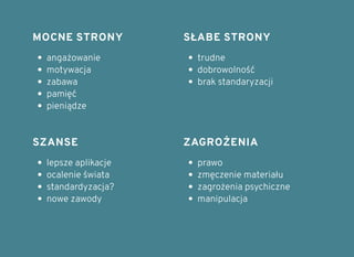 MOCNE STRONYMOCNE STRONY
angażowanie
motywacja
zabawa
pamięć
pieniądze
SŁABE STRONYSŁABE STRONY
trudne
dobrowolność
brak standaryzacji
SZANSESZANSE
lepsze aplikacje
ocalenie świata
standardyzacja?
nowe zawody
ZAGROŻENIAZAGROŻENIA
prawo
zmęczenie materiału
zagrożenia psychiczne
manipulacja
 