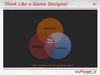 Principles of Gamification Presentation | PPTX