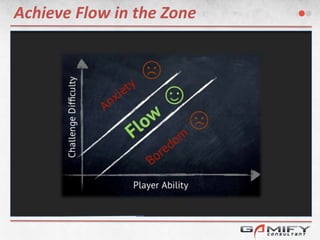 Principles of Gamification Presentation | PPTX