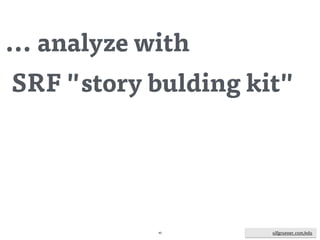 ulfgruener.de | 201540
Storytelling: basic elements of a story
a story needs
a main character
(hero)
ulfgruener.com/edu
 
