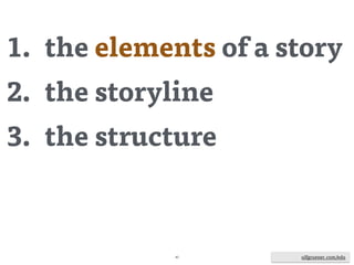 ulfgruener.de | 201541
Storytelling
main character
(hero)
ulfgruener.com/edu
 