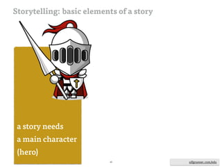 ulfgruener.de | 201542
Storytelling
main character
(hero)
…
with intention
ulfgruener.com/edu
 