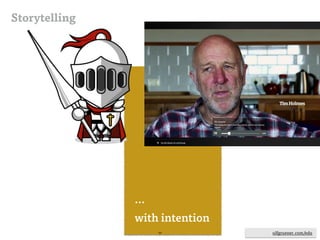 ulfgruener.de | 201544
Storytelling
main character
(hero)
…
with intention
and
quality
fearless, persistent
ulfgruener.com/edu
 