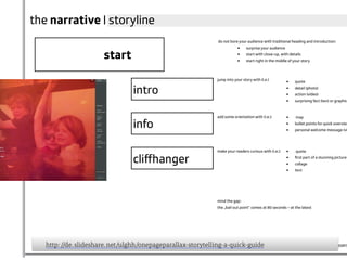 ulfgruener.de | 2015
Plot-Points > scenes pushing the story
Magic Moments > adding emotion
& experience
 
