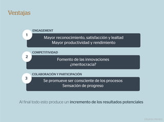 Ventajas

           ENGAGEMENT
       1
                 Mayor reconocimiento, satisfacción y lealtad
                    Mayor productividad y rendimiento

           COMPETITIVIDAD
       2
                         Fomento de las innovaciones
                              ¿meritocracia?

           COLABORACIÓN Y PARTICIPACIÓN
       3
                 Se promueve ser consciente de los procesos
                          Sensación de progreso


    Al final todo esto produce un incremento de los resultados potenciales



                                                                             Eduardo Herranz
 