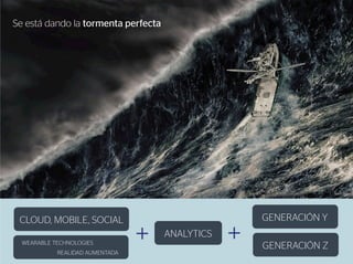 Se está dando la tormenta perfecta




 CLOUD, MOBILE, SOCIAL                           GENERACIÓN Y
                                     ANALYTICS
  WEARABLE TECHNOLOGIES
                                                 GENERACIÓN Z
            REALIDAD AUMENTADA
 