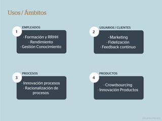 Usos / Ámbitos

       EMPLEADOS                   USUARIOS / CLIENTES
  1                            2
        · Formación y RRHH                · Marketing
            · Rendimiento               · Fidelización
      · Gestión Conocimiento        · Feedback continuo




       PROCESOS                    PRODUCTOS
  3                            4
      · Innovación procesos            · Crowdsourcing
        · Racionalización de       · Innovación Productos
              procesos




                                                            Eduardo Herranz
 