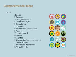 Componentes del Juego

 Tipos
         1. Logros
         2. Avatares
         * 3. Badges (y trofeos)
         4. Luchas con el jefe
         5. Colecciones
         6. Combate
         7. Desbloqueo de contenidos
         8. Regalos
         * 9. Leaderboards
         10. Niveles
         * 11. Puntos
         12. Conquistas (con recompensas)
         13. Social Graphs
         14. Formación de equipos
         15. Virtual Goods



                                            Eduardo Herranz
 