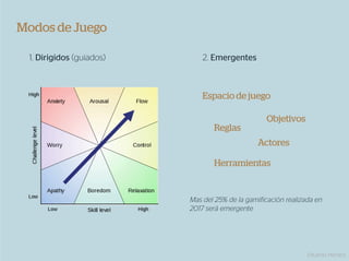 Modos de Juego

 1. Dirigidos (guiados)       2. Emergentes



                              Espacio de juego

                                                  Objetivos
                                 Reglas
                                                Actores

                                 Herramientas


                          Mas del 25% de la gamificación realizada en
                          2017 será emergente




                                                                Eduardo Herranz
 