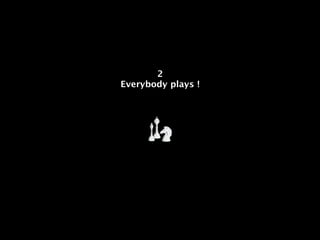 2
Everybody plays !

 
