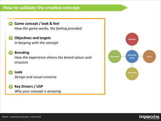 How  to  validate  the  crea:ve  concept
Game  concept  /  look  &  feel  
How  the  game  works,  the  feeling  provided  
!
Objec:ves  and  targets   
In  keeping  with  the  concept  
!
Branding  
How  the  experience  shares  the  brand  values  and  
missions  
!
Look 
Design  and  visual  universe  
!
Key  Drivers  /  USP 
Why  your  concept  is  amazing

Sketch  :  «elemental  tetrade»,  Jesse  Shell  

 