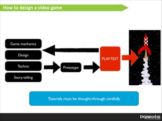 How  to  design  a  video  game

Game mechanics
Design
Technic

PLAYTEST
Prototype

Story-telling

Tutorials must be thought-through carefully

 