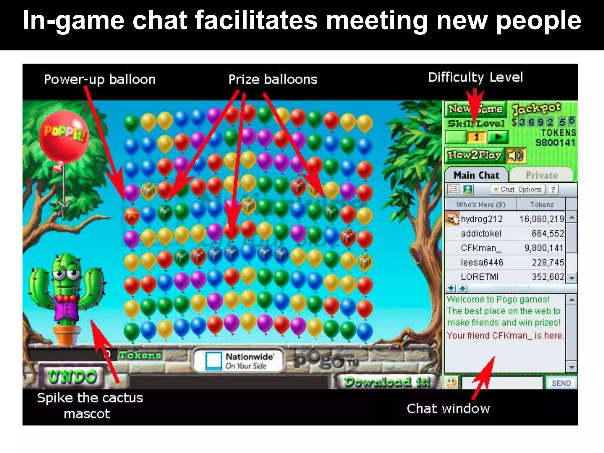 In-game chat facilitates meeting new people
 
