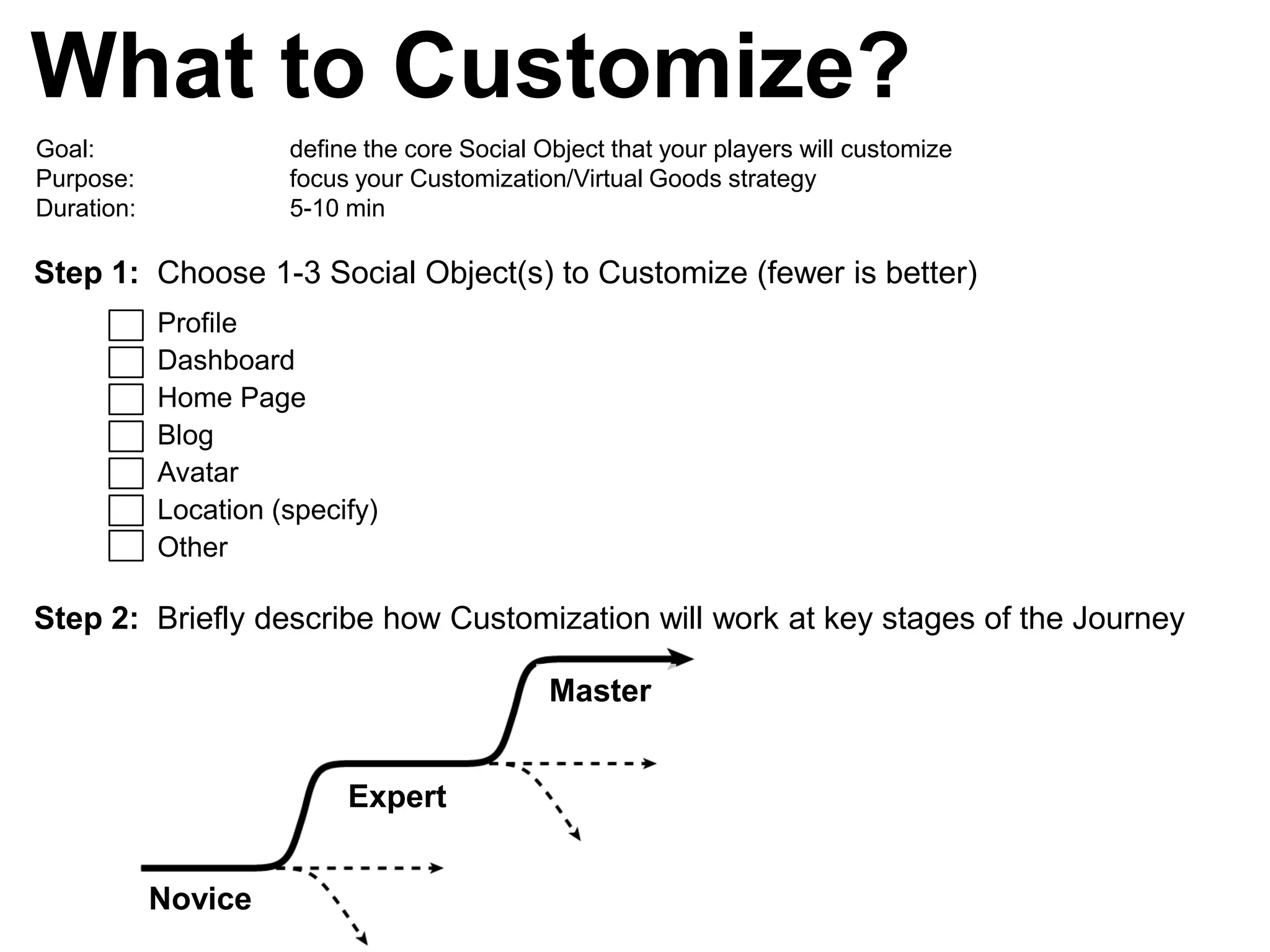 What to Customize?
Goal:                 define the core Social Object that your players will customize
Purpose:              focus your Customization/Virtual Goods strategy
Duration:             5-10 min

Step 1: Choose 1-3 Social Object(s) to Customize (fewer is better)
            Profile
            Dashboard
            Home Page
            Blog
            Avatar
            Location (specify)
            Other

Step 2: Briefly describe how Customization will work at key stages of the Journey

                                              Master


                           Expert


            Novice
 