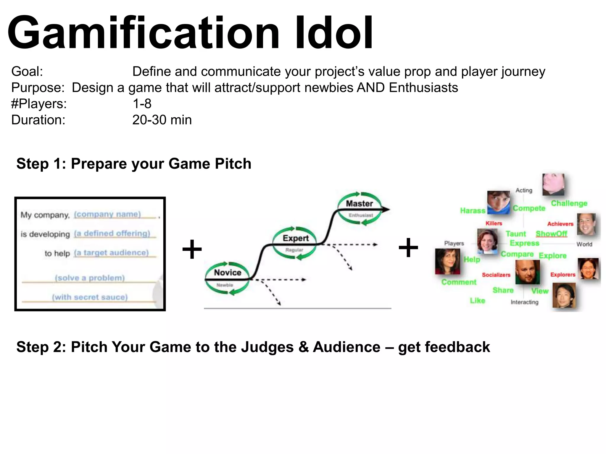Gamification Idol
Goal:              Define and communicate your project’s value prop and player journey
Purpose: Design a game that will attract/support newbies AND Enthusiasts
#Players:          1-8
Duration:          20-30 min


Step 1: Prepare your Game Pitch




                           +                                  +

Step 2: Pitch Your Game to the Judges & Audience – get feedback
 