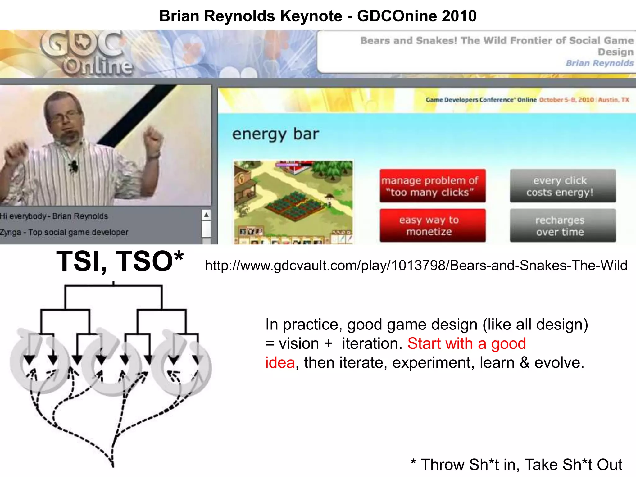 Brian Reynolds Keynote - GDCOnine 2010




TSI, TSO*   http://www.gdcvault.com/play/1013798/Bears-and-Snakes-The-Wild



                    In practice, good game design (like all design)
                    = vision + iteration. Start with a good
                    idea, then iterate, experiment, learn & evolve.




                                          * Throw Sh*t in, Take Sh*t Out
 