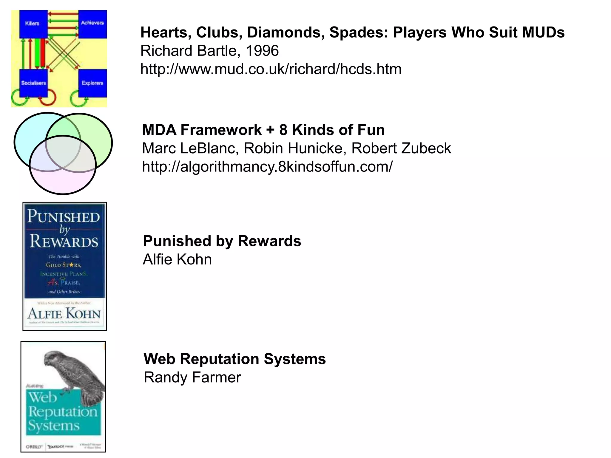 Hearts, Clubs, Diamonds, Spades: Players Who Suit MUDs
Richard Bartle, 1996
http://www.mud.co.uk/richard/hcds.htm


MDA Framework + 8 Kinds of Fun
Marc LeBlanc, Robin Hunicke, Robert Zubeck
http://algorithmancy.8kindsoffun.com/



Punished by Rewards
Alfie Kohn




Web Reputation Systems
Randy Farmer
 