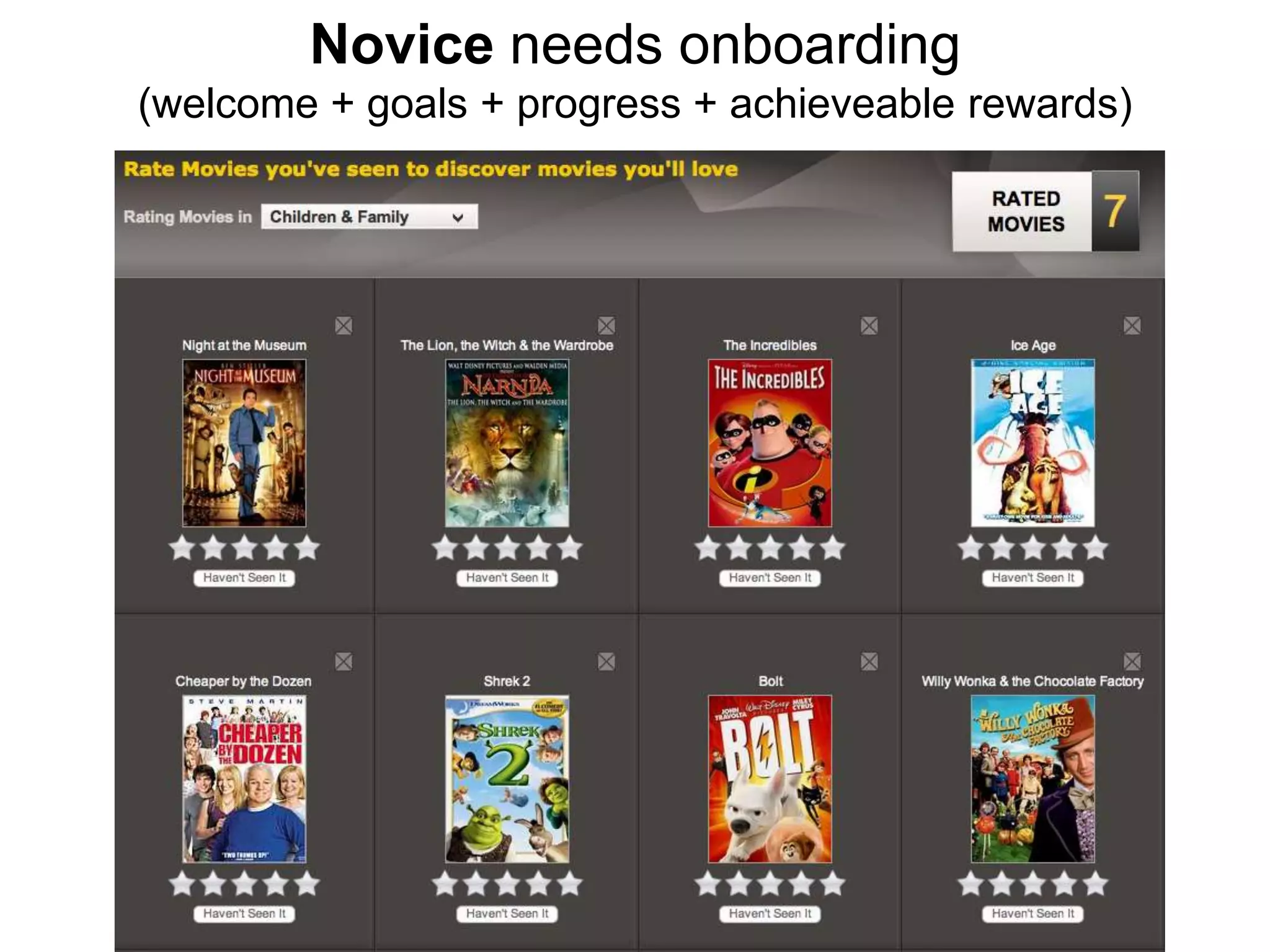 Novice needs onboarding
(welcome + goals + progress + achieveable rewards)
 