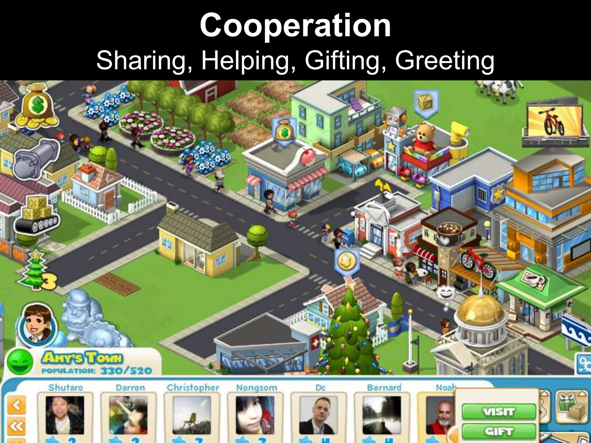 Cooperation
Sharing, Helping, Gifting, Greeting
 