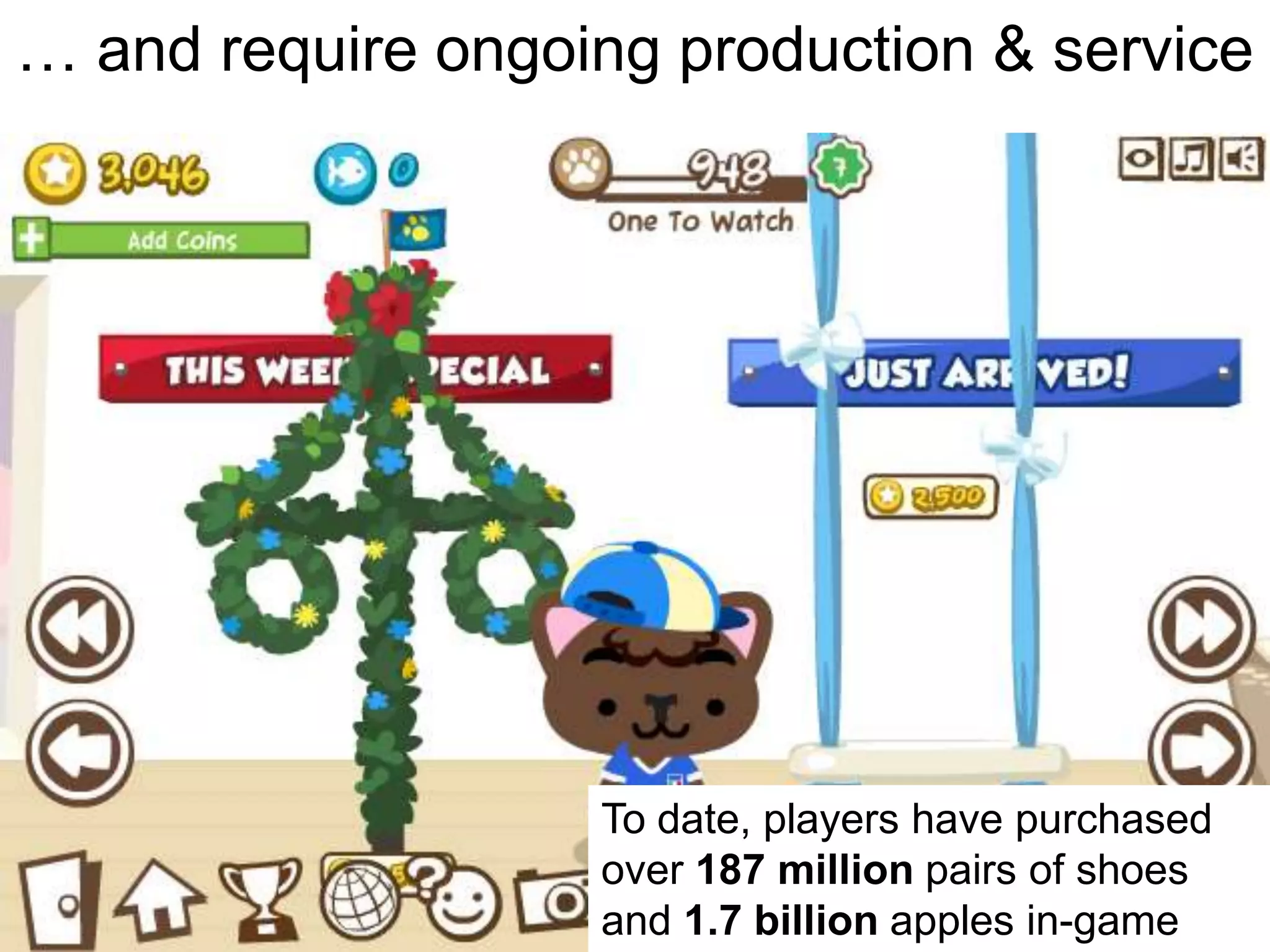 … and require ongoing production & service




                   To date, players have purchased
                   over 187 million pairs of shoes
                   and 1.7 billion apples in-game
 