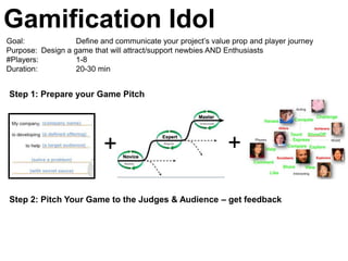 Gamification Idol
Goal:              Define and communicate your project’s value prop and player journey
Purpose: Design a game that will attract/support newbies AND Enthusiasts
#Players:          1-8
Duration:          20-30 min


Step 1: Prepare your Game Pitch




                           +                                  +

Step 2: Pitch Your Game to the Judges & Audience – get feedback
 