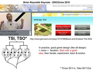 Brian Reynolds Keynote - GDCOnine 2010




TSI, TSO*   http://www.gdcvault.com/play/1013798/Bears-and-Snakes-The-Wild



                    In practice, good game design (like all design)
                    = vision + iteration. Start with a good
                    idea, then iterate, experiment, learn & evolve.




                                          * Throw Sh*t in, Take Sh*t Out
 