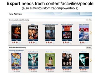 Expert needs fresh content/activities/people
       (also status/customization/powertools)
 