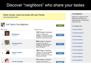 Discover ―neighbors‖ who share your tastes
 