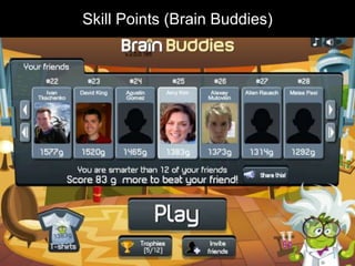 SkillRedeemable Points
      Points (Brain Buddies)
 