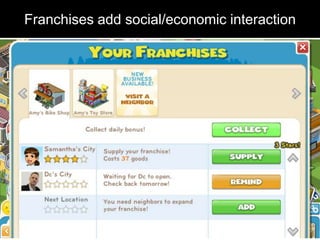 Franchises add social/economic interaction
 