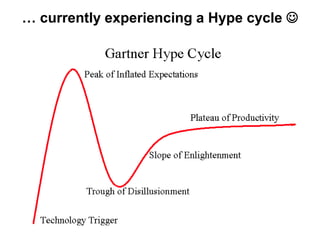 … currently experiencing a Hype cycle 
 
