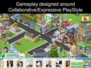 Gameplay designed around
Collaborative/Expressive PlayStyle
 
