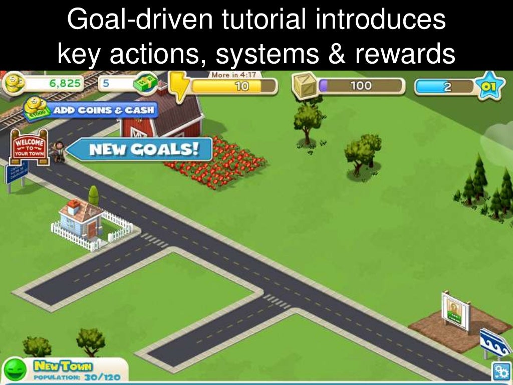 Goaldriven tutorial introduces key actions,