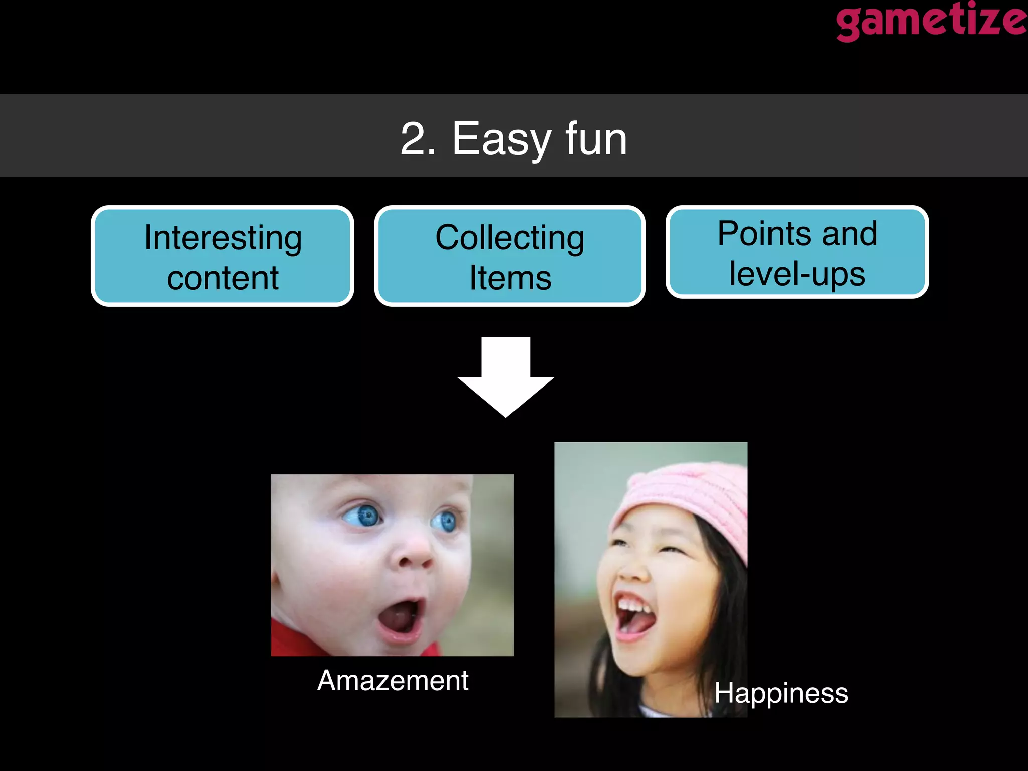 Interesting
content!
Collecting
Items!
Points and
level-ups!
Amazement! Happiness!
2. Easy fun!
 
