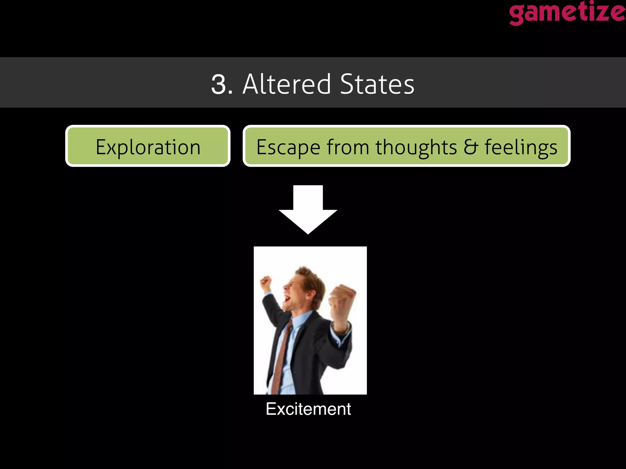 Exploration ! Escape from thoughts & feelings !
Excitement!
3. Altered States!
 