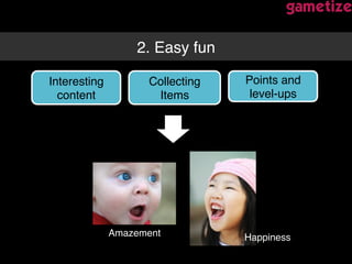 Interesting
content!
Collecting
Items!
Points and
level-ups!
Amazement! Happiness!
2. Easy fun!
 