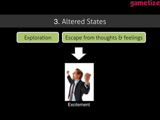 Exploration ! Escape from thoughts & feelings !
Excitement!
3. Altered States!
 