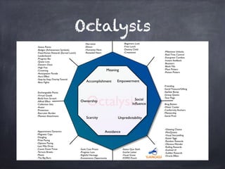 Octalysis
 