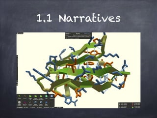 1.1 Narratives
 