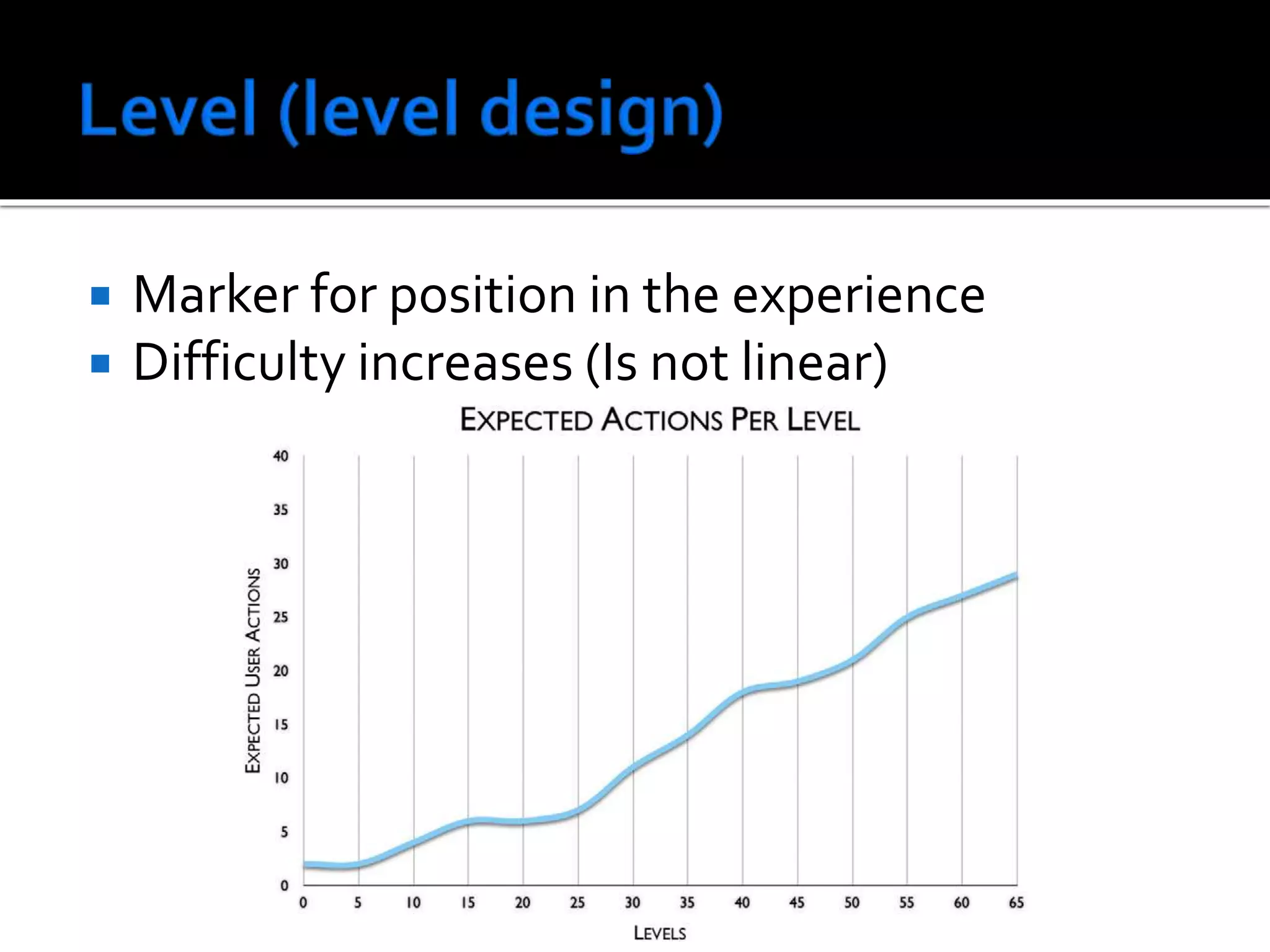  Marker for position in the experience
 Difficulty increases (Is not linear)
 