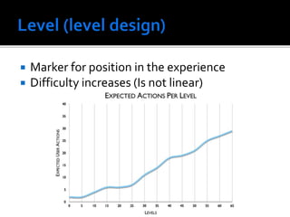  Marker for position in the experience
 Difficulty increases (Is not linear)
 