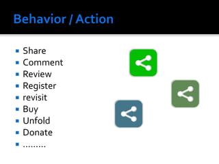  Share
 Comment
 Review
 Register
 revisit
 Buy
 Unfold
 Donate
 ………
 