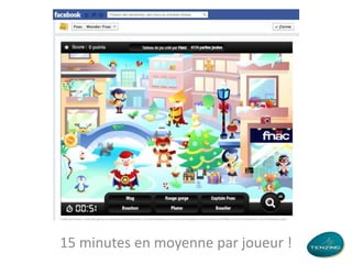 15 minutes en moyenne par joueur !

 