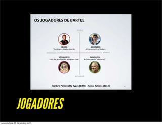 JOGADORES
segunda-feira, 28 de outubro de 13

 