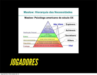 JOGADORES
segunda-feira, 28 de outubro de 13

 